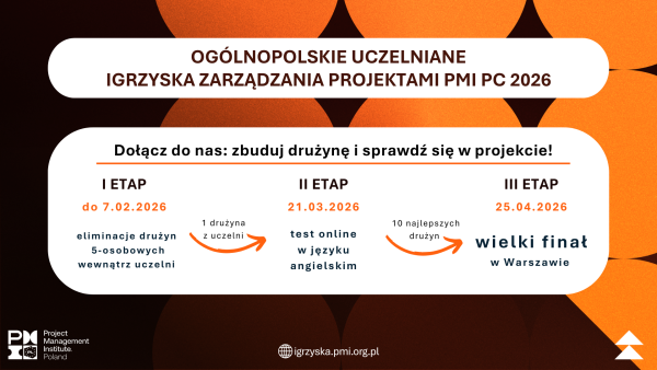 plakat Igrzyskla Zadządzania Projektami 2026